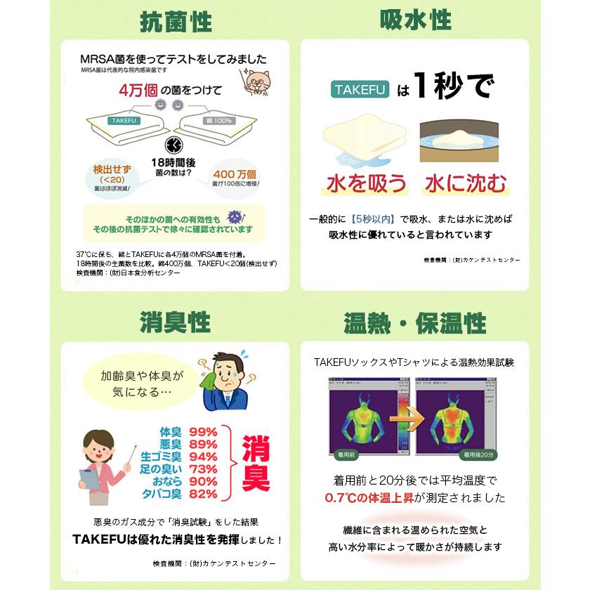 送料無料 ２枚組 Takefu 竹布 マスク ガーゼ うるおいマスク メール便使用 抗菌性 大人用 ガーゼマスク 布マスク ナファ生活研究所 ベコ 通販 Yahoo ショッピング