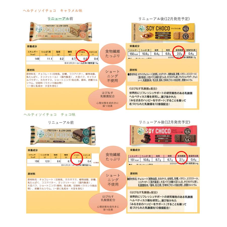 送料無料 チョコレート 健康食品 プロテインバー ラカント 栄養補助