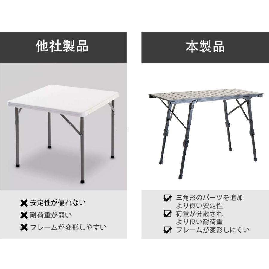 アウトドアテーブル 折りたたみ机 : ベラメルストア - 通販 - Yahoo