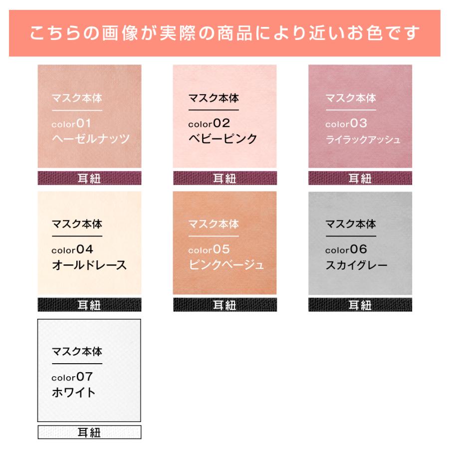 日本製 マスク 不織布 立体 10枚 3Dマスク 不織布 マスク 耳が痛くない 肌に優しい カケンテスト済み 99.9%遮断 男女兼用 花粉症対策 | SOUSIA | 27