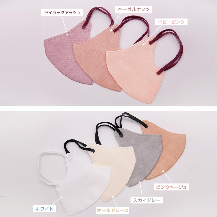 日本製 マスク 不織布 立体 10枚 3Dマスク 不織布 マスク 耳が痛くない 肌に優しい カケンテスト済み 99.9%遮断 男女兼用 花粉症対策 | SOUSIA | 31