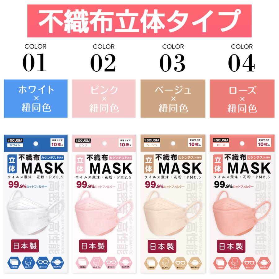 日本製 マスク 不織布 立体 10枚 3Dマスク 不織布 マスク 耳が痛くない 肌に優しい カケンテスト済み 99.9%遮断 男女兼用 花粉症対策 | SOUSIA | 30