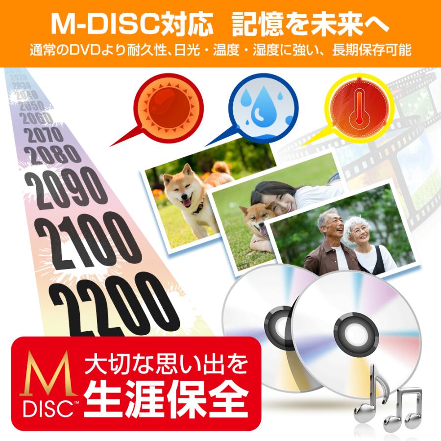 DVDドライブ 外付け CDドライブ USB 3.0 DVD プレイヤー ポータブルドライブ 静音 高速 軽量 CD/DVD読取/書込 Window/Mac OS対応 送料無料 | ブランド登録なし | 10