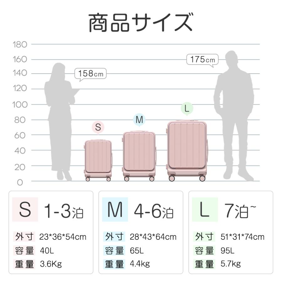 【年末セール！5倍P＋10％OFF】 スーツケース 機内持ち込み 拡張機能付き フロントオープン キャリーケース S M L サイズ 2泊3日 軽量 静音 20/24/28インチ | BARGOCH | 21