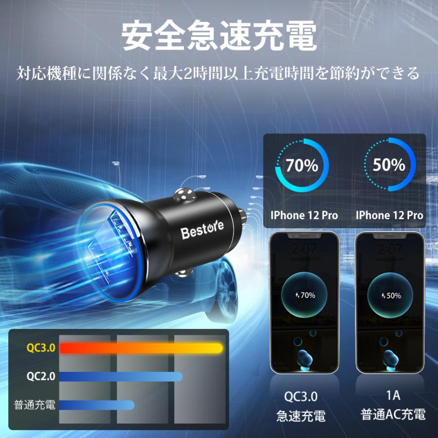 適当な価格 シガーソケット Usb 車 Iphone 携帯 スマホ 充電器 車載 急速充電 Qc3 0 急速 高速 トラック 24v対応 カーチャージャー 防災グッズ Android Rmb Com Ar