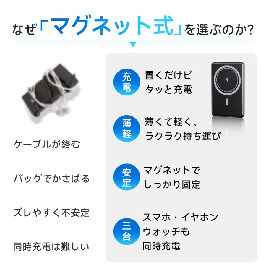 モバイルバッテリー 8000mAh ワイヤレス 磁気 超軽量 薄型 小型