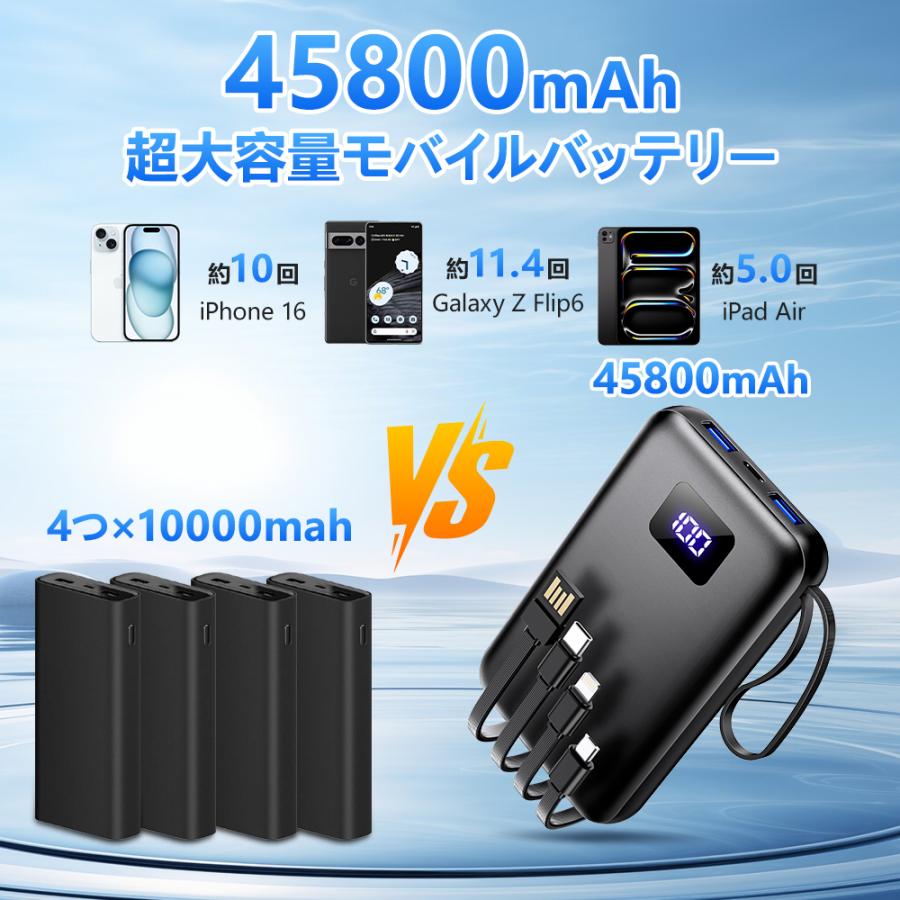 モバイルバッテリー 軽量 大容量 45800mAh 6台同時充電 急速充電 モバイルバッテリー 軽量 大容量 45800mAh 6台同時充電 急速充電