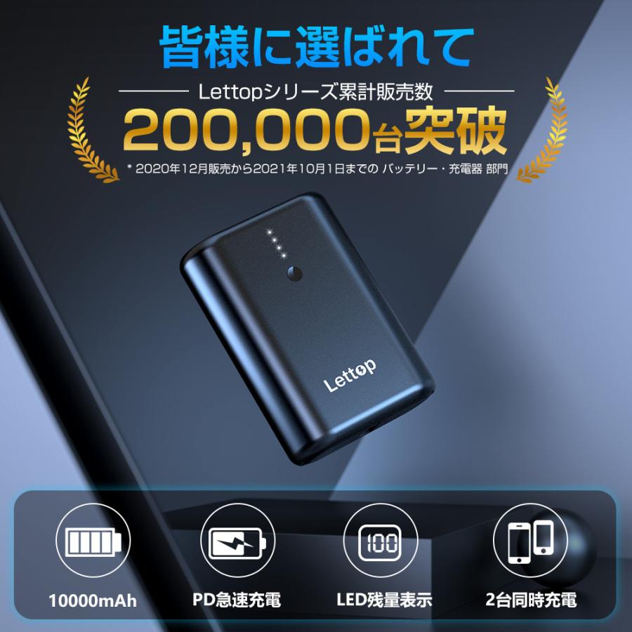 モバイルバッテリー iPhone 軽量 10000mAh 大容量 20W QC3.0搭載 USB-A+Type-C入出力ポート パススルー機能搭載 二台同時充電 iPhone/Android 各種対応｜belando｜05