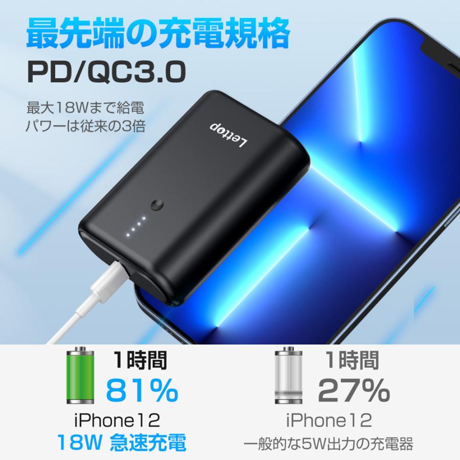 モバイルバッテリー iPhone 軽量 10000mAh 大容量 20W QC3.0搭載 USB-A+Type-C入出力ポート パススルー機能搭載 二台同時充電 iPhone/Android 各種対応｜belando｜09