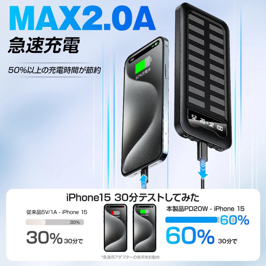 モバイルバッテリー 20000mAh 大容量 軽量 薄型 5台同時充電 小型 PSE 5v/2a スマホ充電器 残量表示 Lightning ケーブル内蔵 iPhone Android 2024｜belando｜07