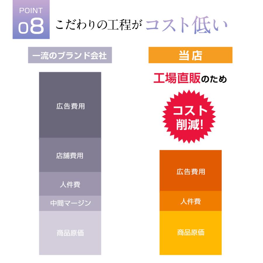 ウォーターピーリング 美顔器 超音波 ウオーターピーラー EMSマッサージ イオン導入/出 毛穴ケア IPX5防水 黒ずみ |  | 17