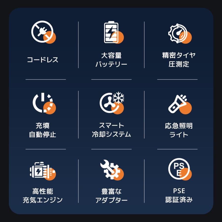 電動空気入れ 車 充電式 コードレス バイク 空気入れ 多機能 usb