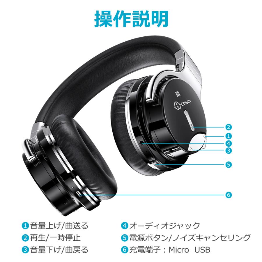 COWIN ワイヤレスヘッドホン bluetooth 5.0 ヘッドセット ゲーミング