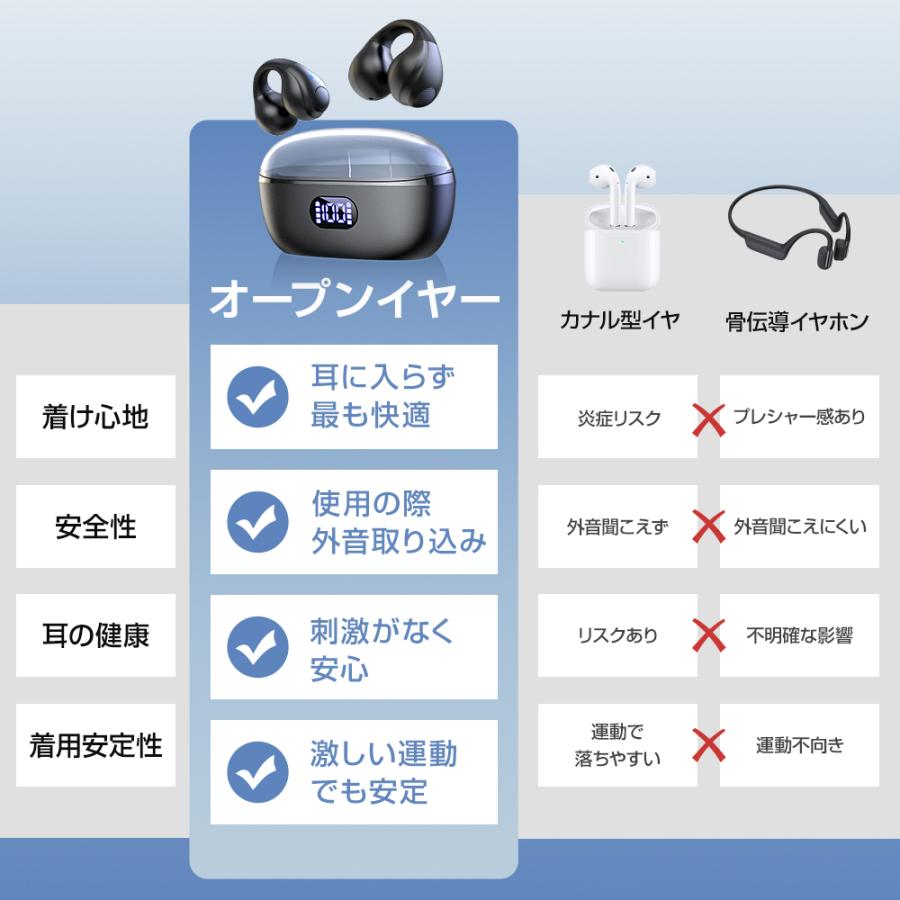 セール価格】 ワイヤレスイヤホン Bluetooth5.4 イヤホン セール価格】 ワイヤレスイヤホン Bluetooth5.4 イヤホン