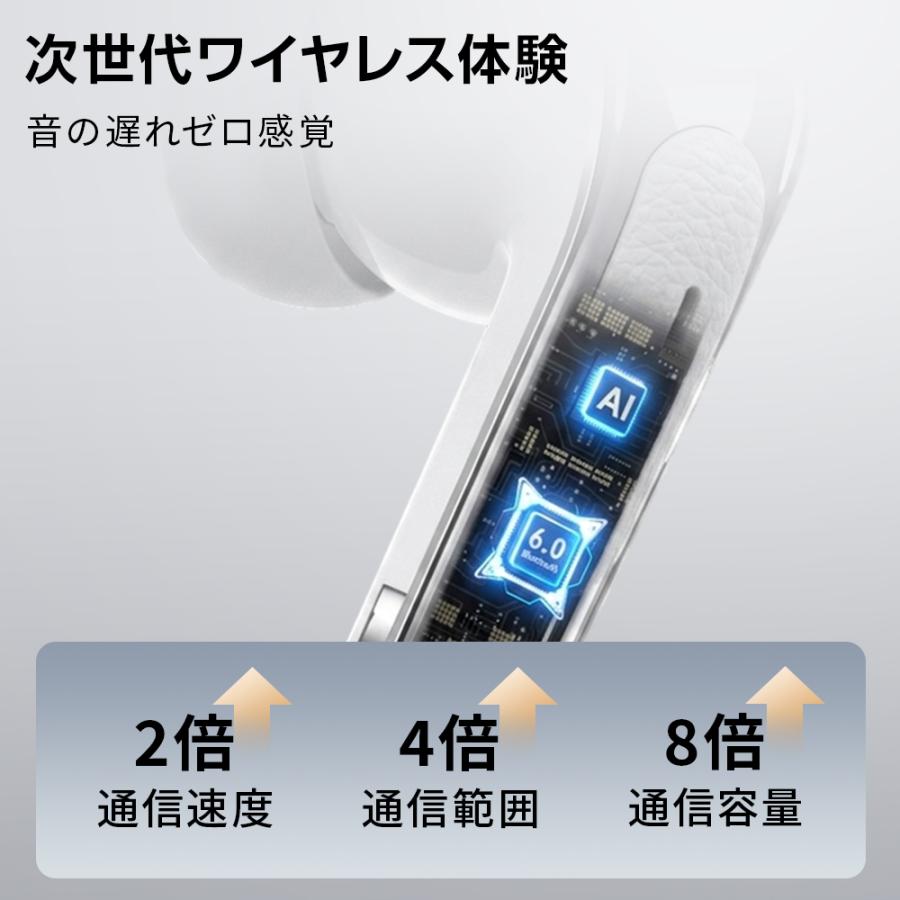 ワイヤレスイヤホン Bluetooth6.0 イヤホン ANC対応 液晶付きイヤホン