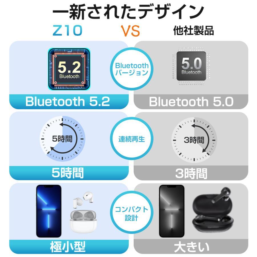 【24H限定価格】 ワイヤレスイヤホン Bluetooth 5.2 小型 軽量 Bluetooth イヤホン ENCノイズキャンセリング HiFi音質 AAC/SBC対応 自動ペアリング｜belando｜07