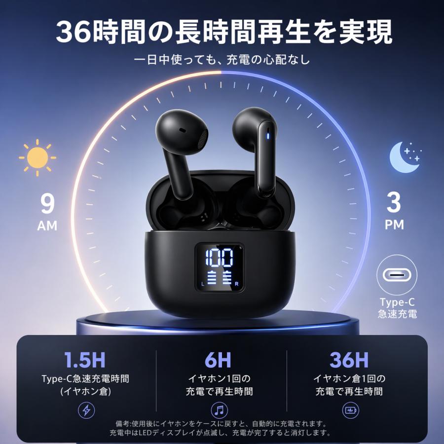 ワイヤレスイヤホン bluetooth5.3 iPhone ブルートゥース イヤホン 超