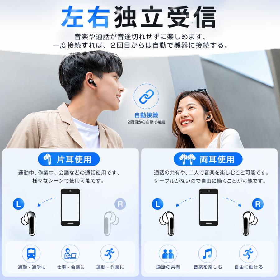 ワイヤレスイヤホン　Bluetooth5.3　通話　iPhone　Android ワイヤレスイヤホン Bluetooth 5.3 イヤホン ワイヤレス iPhone