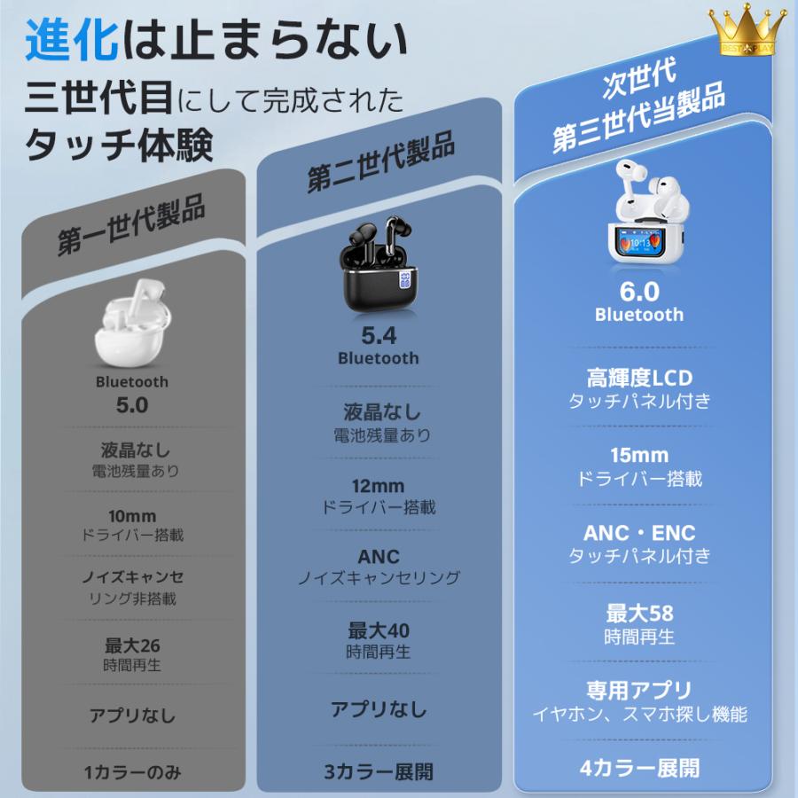 ワイヤレスイヤホン Bluetooth 通話 イヤホン 高音質 ANC ノイズ