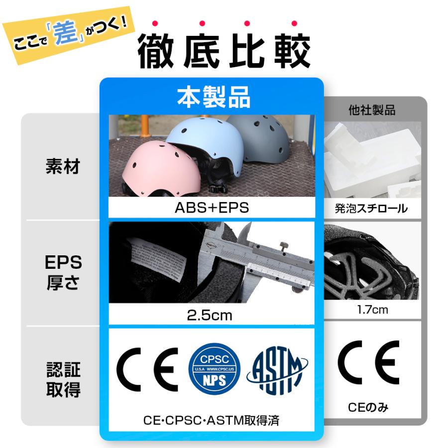 自転車 ヘルメット 大人 自転車用ヘルメット 大人用ヘルメット 超軽量 通気 高剛性 小学生 大人用 男女兼用 脱着可能シールド 3D保護クッション 通勤 通学 |  | 15