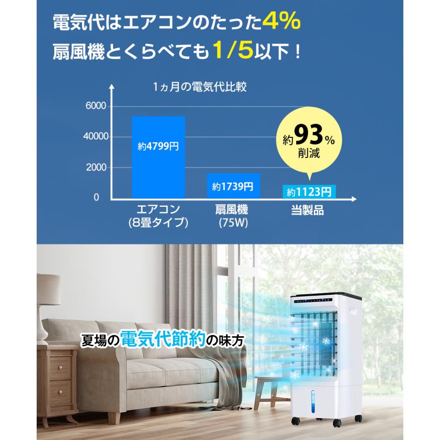 扇風機 冷風機 サーキュレーター 冷風扇 冷風 静音 省エネ 電気代 節約