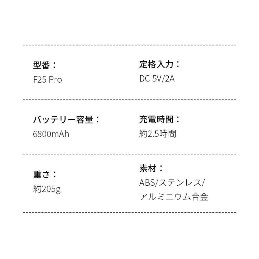 【売れ筋NO.1】 ハンディファン 携帯扇風機 扇風機 小型 -28℃ 冷却プレート 手持ち扇風機 90°折り畳み 100段階調整 6800mAh大容量 LED残量表示 24H連続 爆買 | ブランド登録なし | 26