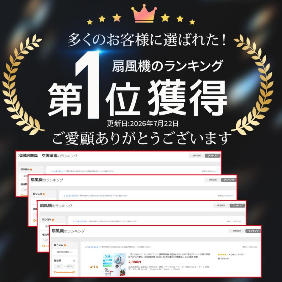 【売れ筋NO.1】 ハンディファン 携帯扇風機 扇風機 小型 -28℃ 冷却プレート 手持ち扇風機 90°折り畳み 100段階調整 6800mAh大容量 LED残量表示 24H連続 爆買 | ブランド登録なし | 08