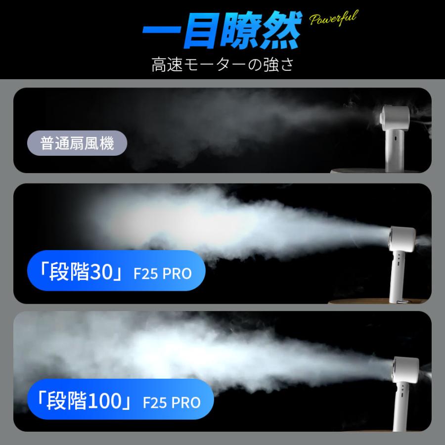 【売れ筋NO.1】 ハンディファン 携帯扇風機 扇風機 小型 -28℃ 冷却プレート 手持ち扇風機 90°折り畳み 100段階調整 6800mAh大容量 LED残量表示 24H連続 爆買 | ブランド登録なし | 15