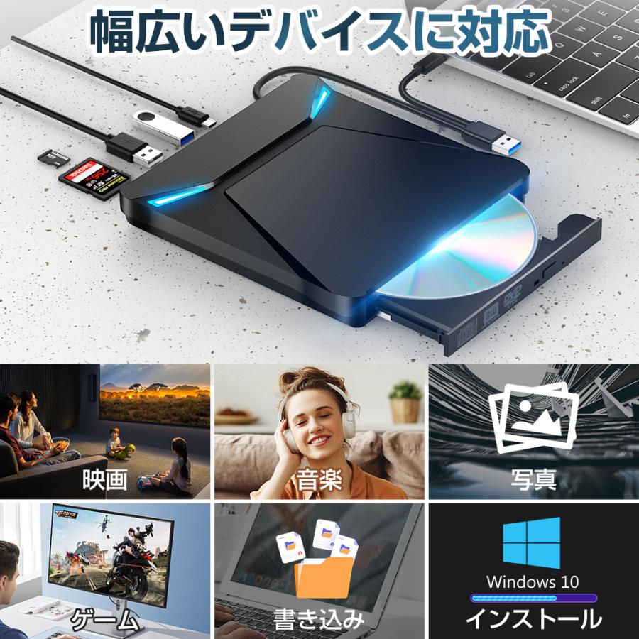 DVDドライブ 外付け 【多機能6in1】 USB3.0 ポータブルドライブ