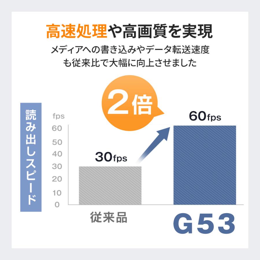 ドライブレコーダー 日本製センサー ミラー型 12インチ 前後2カメラ フルタッチパネル SONYセンサー 4K高解像度 170度広角視野 プレゼント | ブランド登録なし | 13