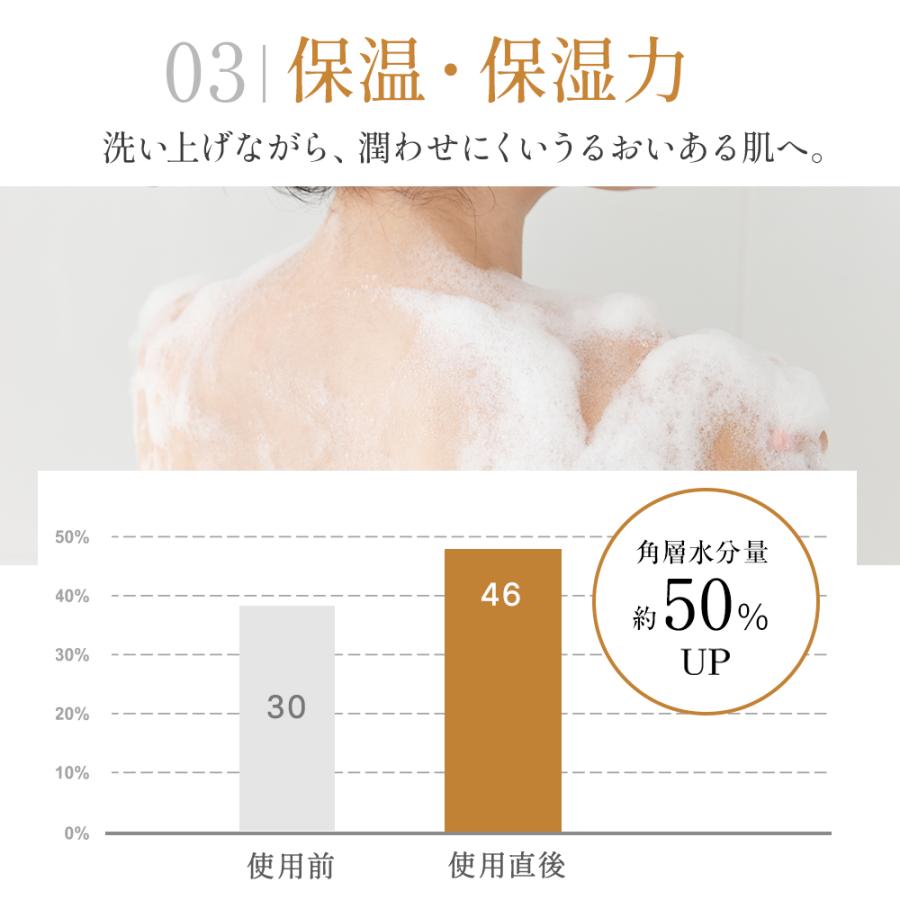 シャワーヘッド シャワー インターフェース ナノバブル 5段階モード