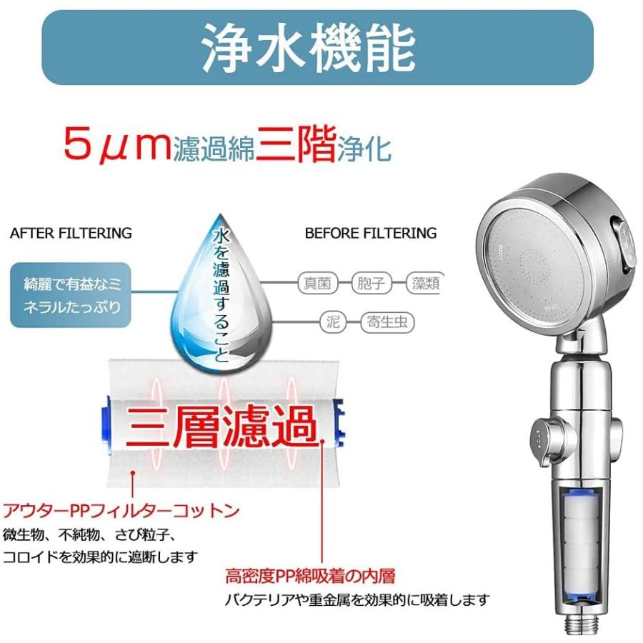 シャワーヘッド 交換用 浄水フィルター 2本セット シャワーヘッド用 塩素除去 約6ヵ月分 ポイント消化｜belando｜02
