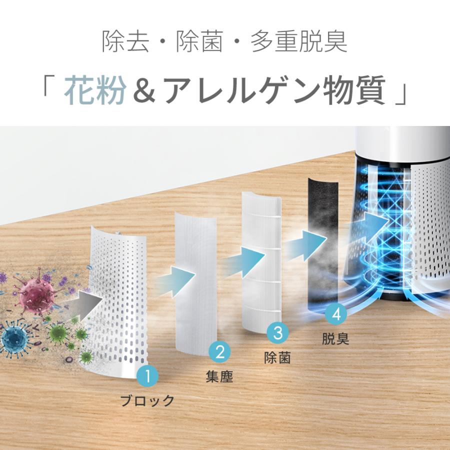 空気清浄機 小型 23畳対応 花粉対策 3段階切替 マイナスイオン 空気清浄機 小型 23畳対応 花粉対策 3段階切替 マイナスイオン