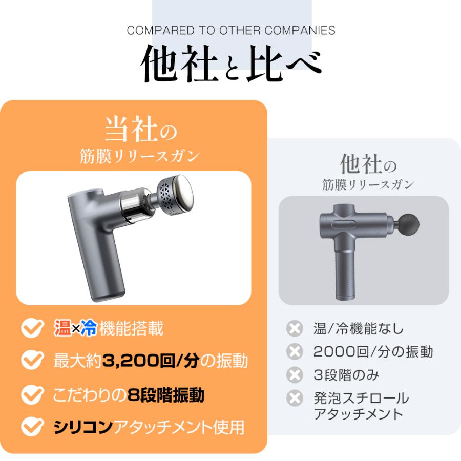 筋膜リリースガン マッサージ器 冷却 加熱機能付き ハンディガン 筋膜リリースガン マッサージ器 冷却 加熱機能付き ハンディガン