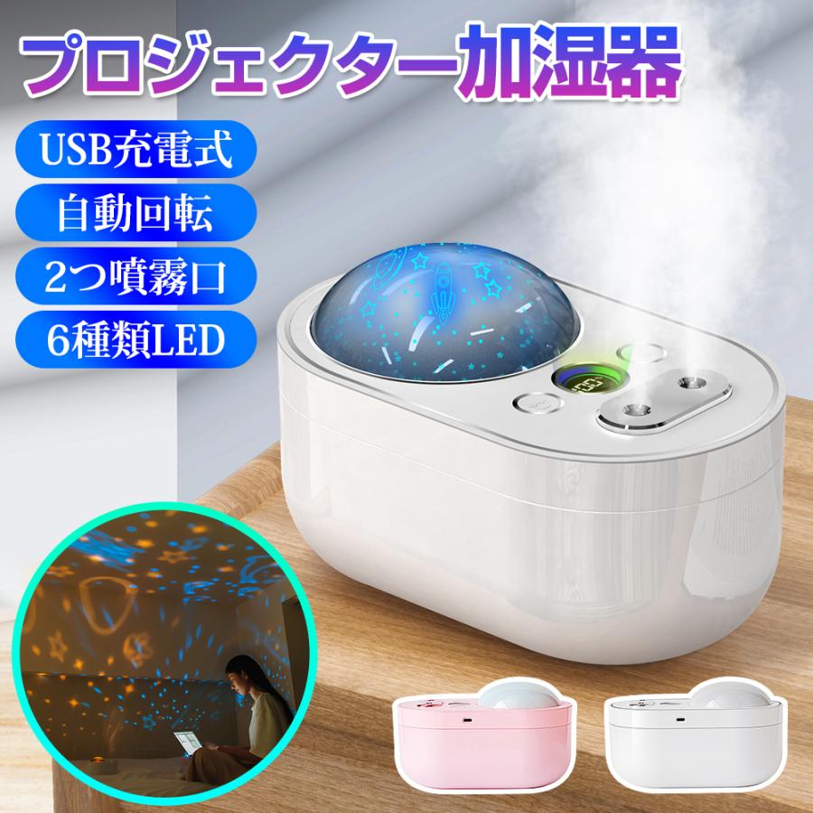 受け渡し決定しました。プロジェクター、加湿器 受け渡し決定しました。プロジェクター、加湿器