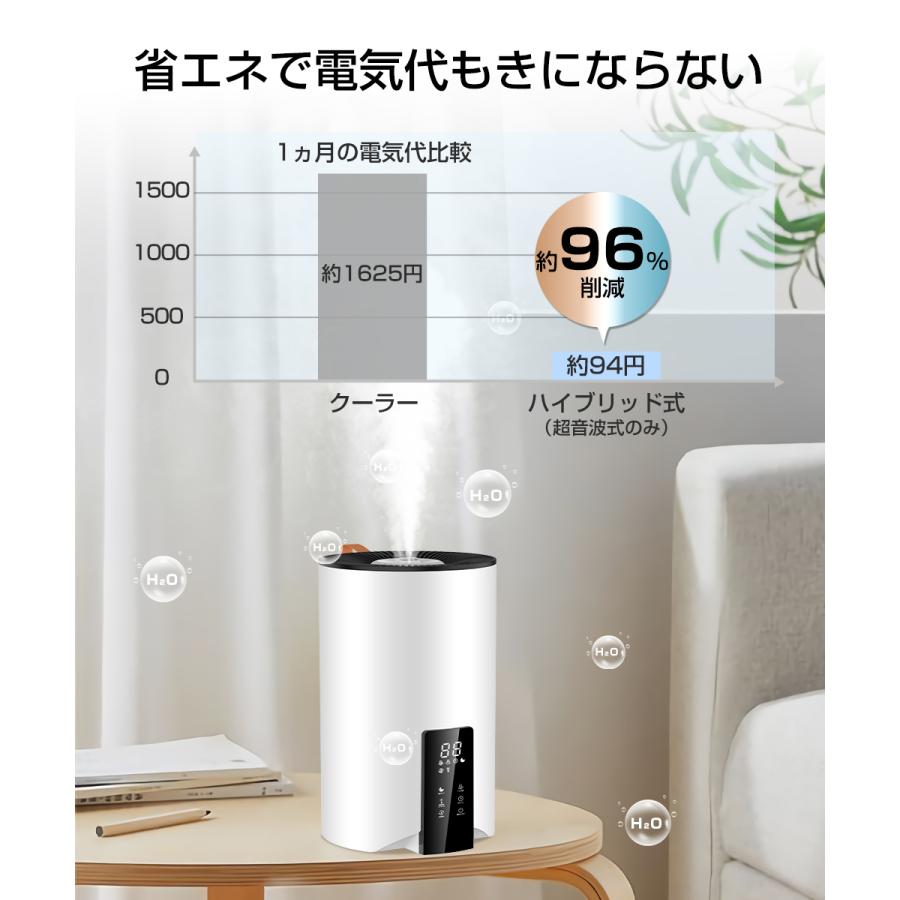 加湿器 スチーム式 ハイブリッド 大容量 5L 3重除菌 省エネ マイナスイオン 加熱式 除菌 アロマ対応 湿度調節 上部給水 空焚き防止 タイマー機能 リモコン付き :JSQ-LP-2110:Belando - 通販 - Yahoo!ショッピング 加湿器 スチーム式 ハイブリッド 大容量 5L 3重除菌 省エネ マイナスイオン 加熱式 除菌 アロマ対応 湿度調節 上部給水 空焚き防止 タイマー機能 リモコン付き :JSQ-LP-2110:Belando - 通販 - Yahoo!ショッピング
