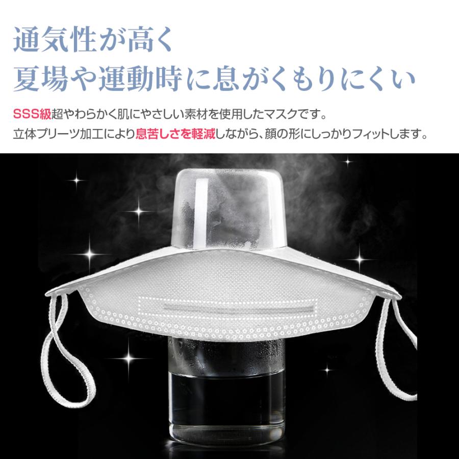 マスク 不織布 立体 日本製 個包装 21枚 3Dマスク 不織布 柳葉型 4層構造 耳が痛くない 肌に優しい カケンテスト済み 99.9%遮断 花粉 使い捨て 男女兼用 | SOUSIA | 13