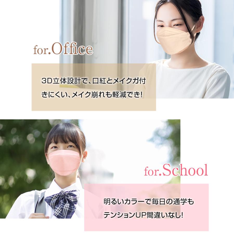 マスク 不織布 立体 日本製 個包装 21枚 3Dマスク 不織布 柳葉型 4層構造 耳が痛くない 肌に優しい カケンテスト済み 99.9%遮断 花粉 使い捨て 男女兼用 | SOUSIA | 20