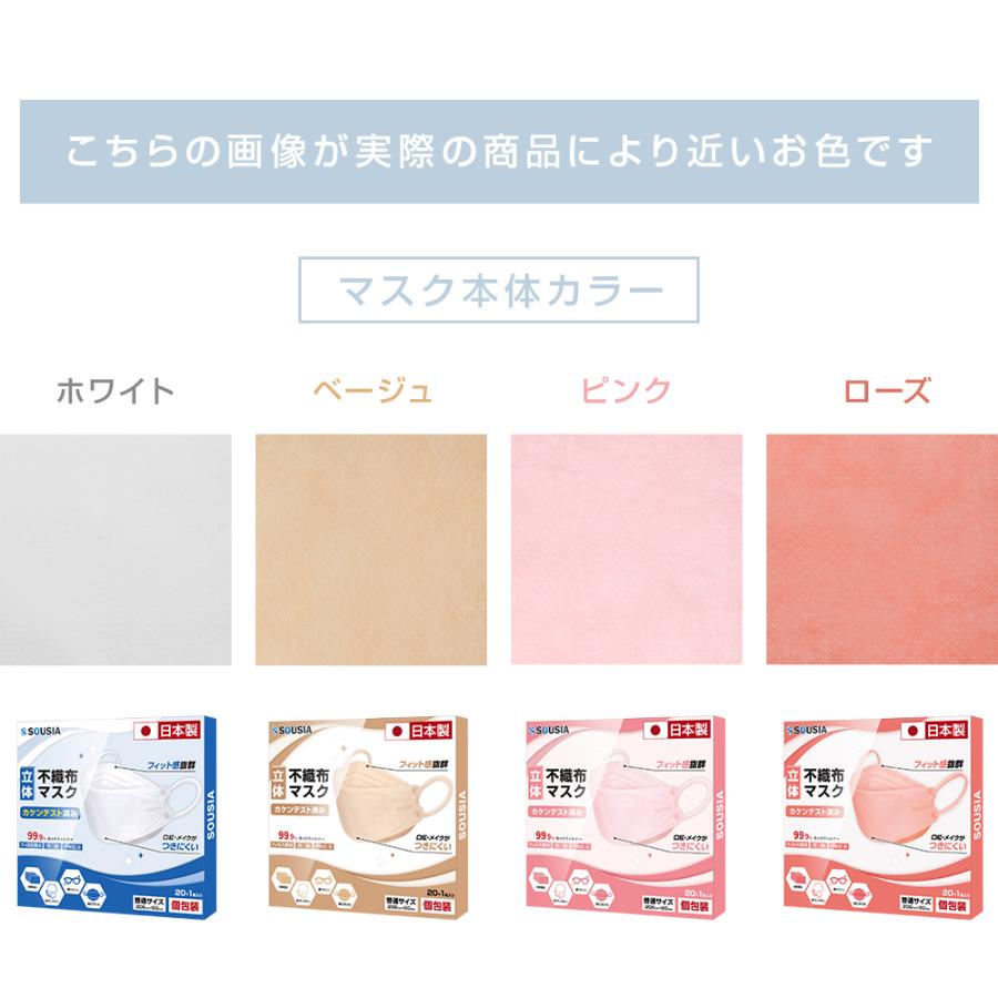 マスク 不織布 立体 日本製 個包装 21枚 3Dマスク 不織布 柳葉型 4層構造 耳が痛くない 肌に優しい カケンテスト済み 99.9%遮断 花粉 使い捨て 男女兼用 | SOUSIA | 05