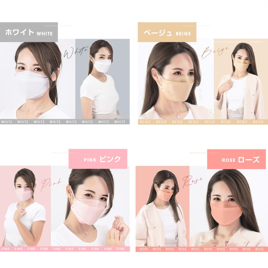 マスク 不織布 立体 日本製 個包装 21枚 3Dマスク 不織布 柳葉型 4層構造 耳が痛くない 肌に優しい カケンテスト済み 99.9%遮断 花粉 使い捨て 男女兼用 | SOUSIA | 08