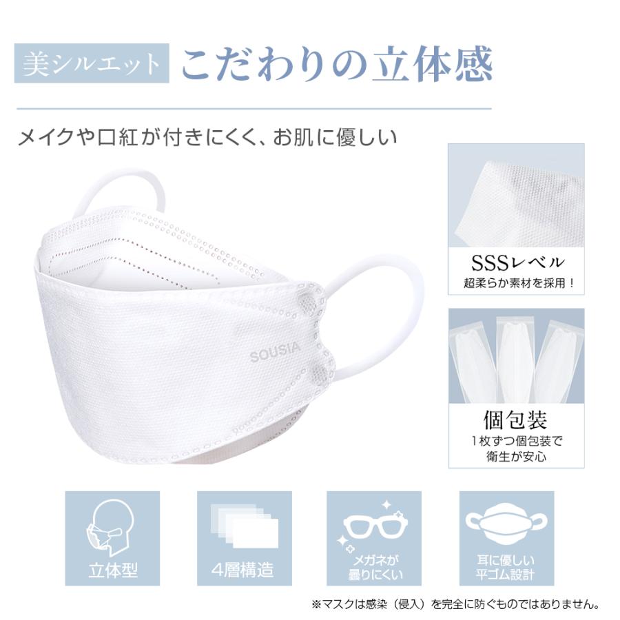 マスク 不織布 立体 日本製 個包装 21枚 3Dマスク 不織布 柳葉型 4層構造 耳が痛くない 肌に優しい カケンテスト済み 99.9%遮断 花粉 使い捨て 男女兼用 | SOUSIA | 09