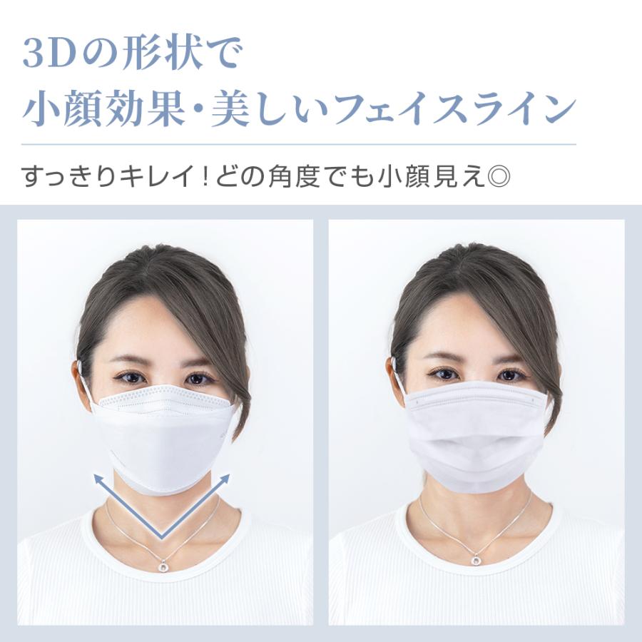 マスク 不織布 立体 日本製 個包装 21枚 3Dマスク 不織布 柳葉型 4層構造 耳が痛くない 肌に優しい カケンテスト済み 99.9%遮断 花粉 使い捨て 男女兼用 | SOUSIA | 10