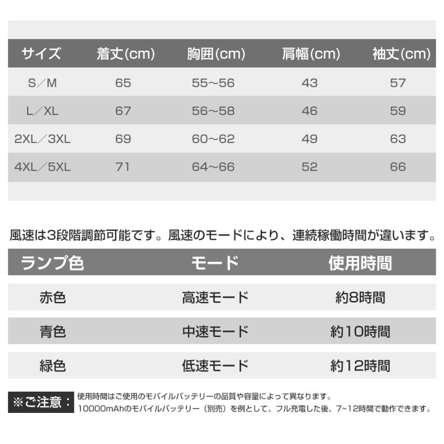 空調ウェア 空調作業服 2025 セット 作業服 ファン ファン付き