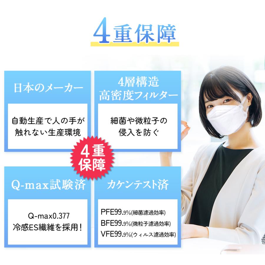 冷感マスク 不織布 日本製 立体マスク 60枚 カラー 4層構造 個包装 男女兼用 家庭用 口紅がつかない 暑さ対策 花粉対策 ウイルス対策 耳が痛くない｜belando｜14