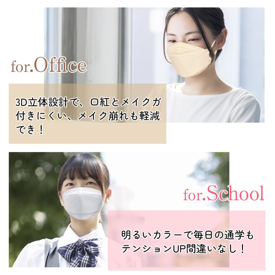 冷感マスク 不織布 日本製 立体マスク 60枚 カラー 4層構造 個包装 男女兼用 家庭用 口紅がつかない 暑さ対策 花粉対策 ウイルス対策 耳が痛くない｜belando｜15