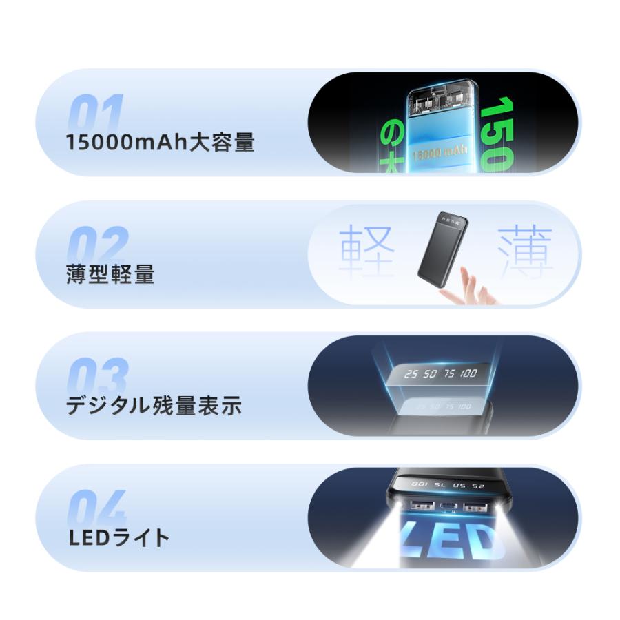 モバイルバッテリー 15000mAh 小型 大容量 軽量 薄型 2台同時充電 急速充電 残量表示 ライト付き スマホ充電器 携帯充電器 iPhone Android PSE 5v/2a | ブランド登録なし | 04