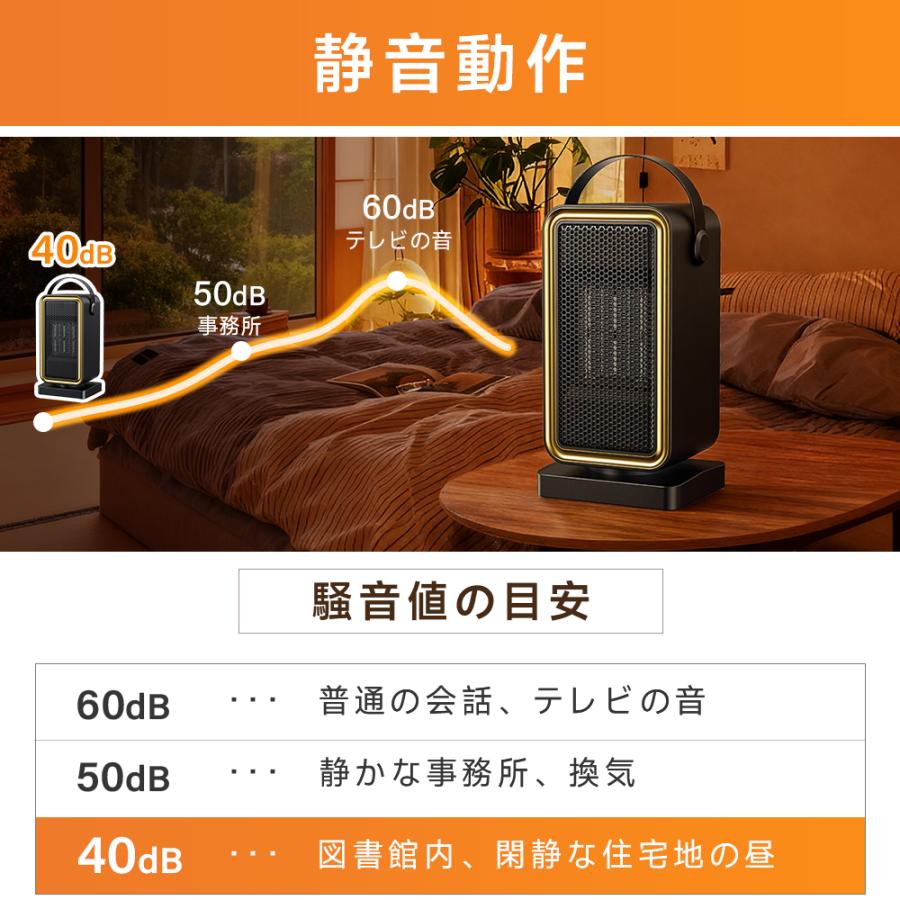 セラミックヒーター 小型 電気ファンヒーター 速暖 足元ヒーター 2段階