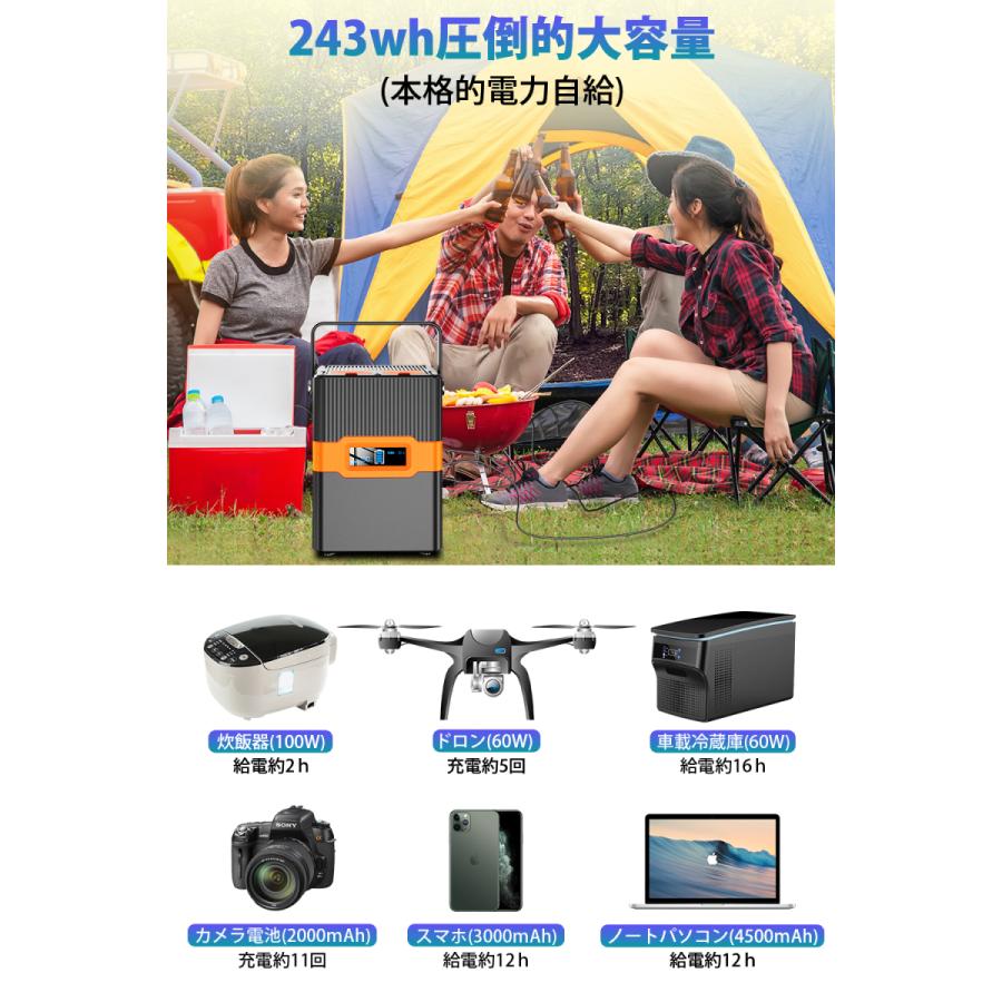 15周年記念イベントが ポータブル電源 大容量 mah 243wh 蓄電池 家庭用 Pse認証済 非常用電源 発電機 防災グッズ 台風 停電 車中泊グッズ18 780円 Aynaelda Com