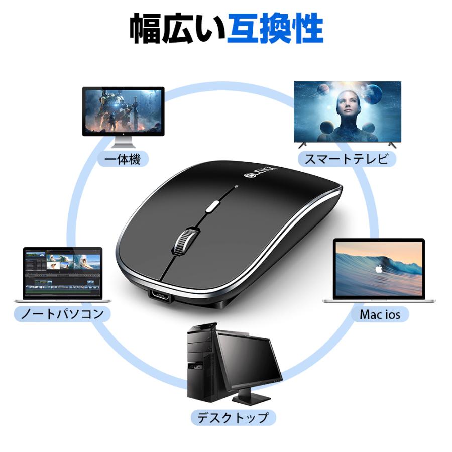 BLENCK マウス ワイヤレスマウス 無線 Bluetoothマウス 超静音