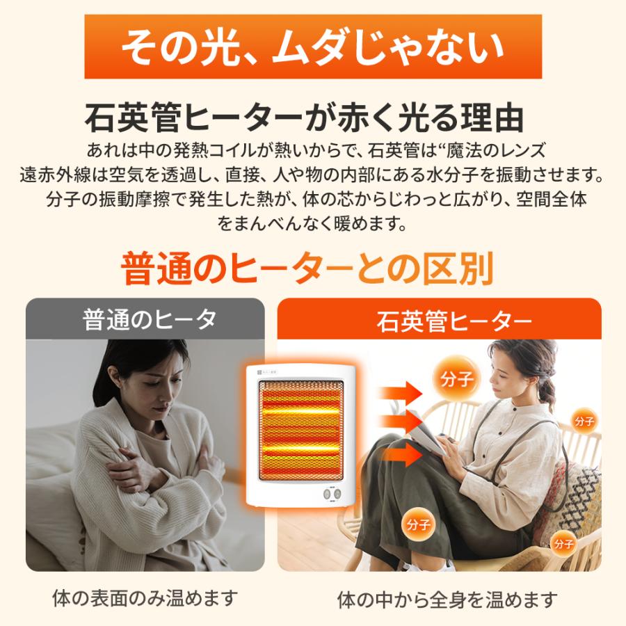 電気ストーブ ヒーター 石英管ヒーター 足元 小型 電気ヒーター 暖房